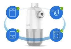 Philips Filtraggio - Filtro Anticalcare AWP9820/10 -Filtraggio negozio 232a7b721720bd06d7cd0309